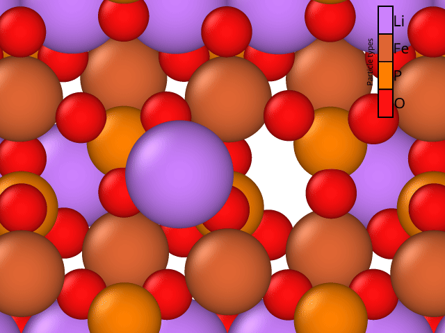 Li diffusion in LFP